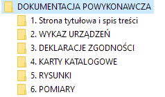 Struktura dokumentów